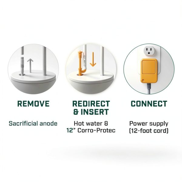 Corro-Protec Powered Anode Rod for Bradford White Heater 20yr Warranty-4
