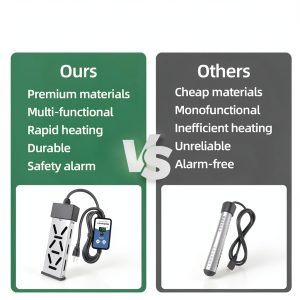 Portable Immersion Water Heater 1800W by Fuyu DG-002 Submersible-0