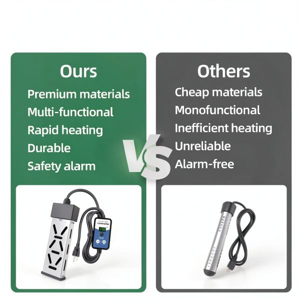 Portable Immersion Water Heater 1800W by Fuyu DG-002 Submersible-0